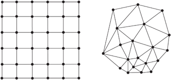Die zwei am meisten genutzten Datenstrukturen für Geländehöhen: regelmässiges Gitternetz (links)       und unregelmässiges Dreiecksnetz (rechts)