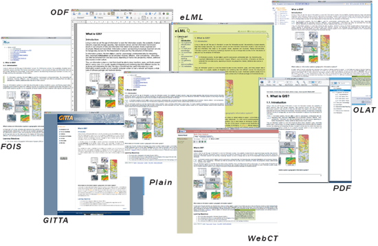 The same GITTA lesson in different layouts using eLML layout templates (click on image for large view)
